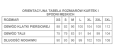 tabela rozmiaru spodni i kurtek męskich SEGURA.png